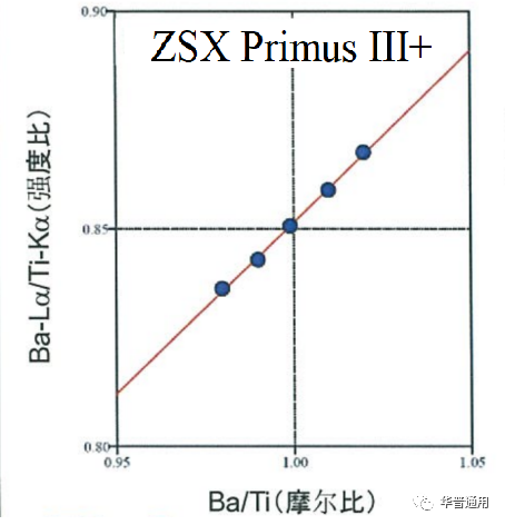1681887427696850.png