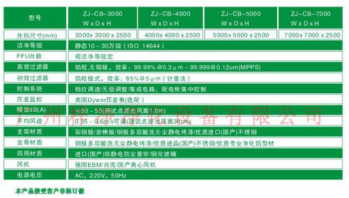 潔凈棚規(guī)格尺寸 潔凈棚規(guī)格尺寸